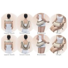 Multifunctional Massager For Back Neck Shoulder